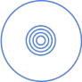 Enterprise Migration Experience